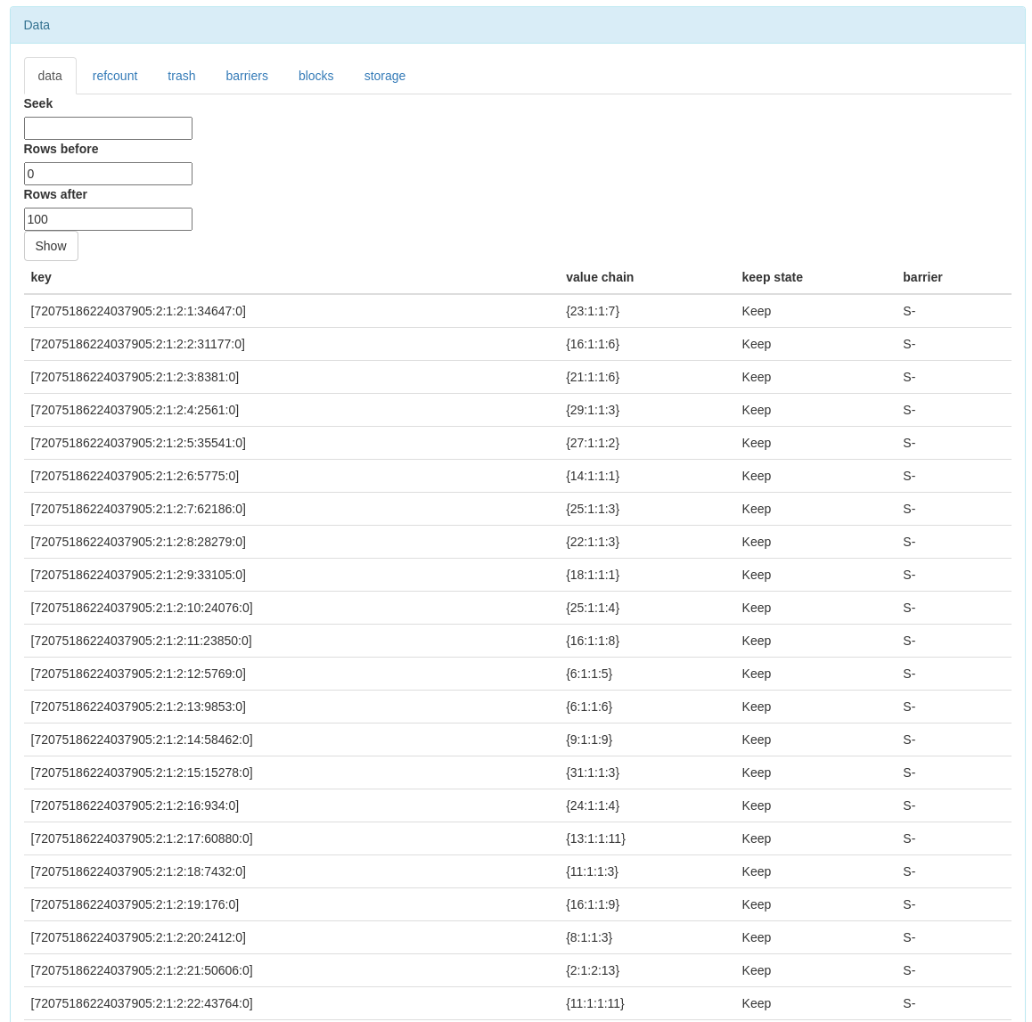 data tab